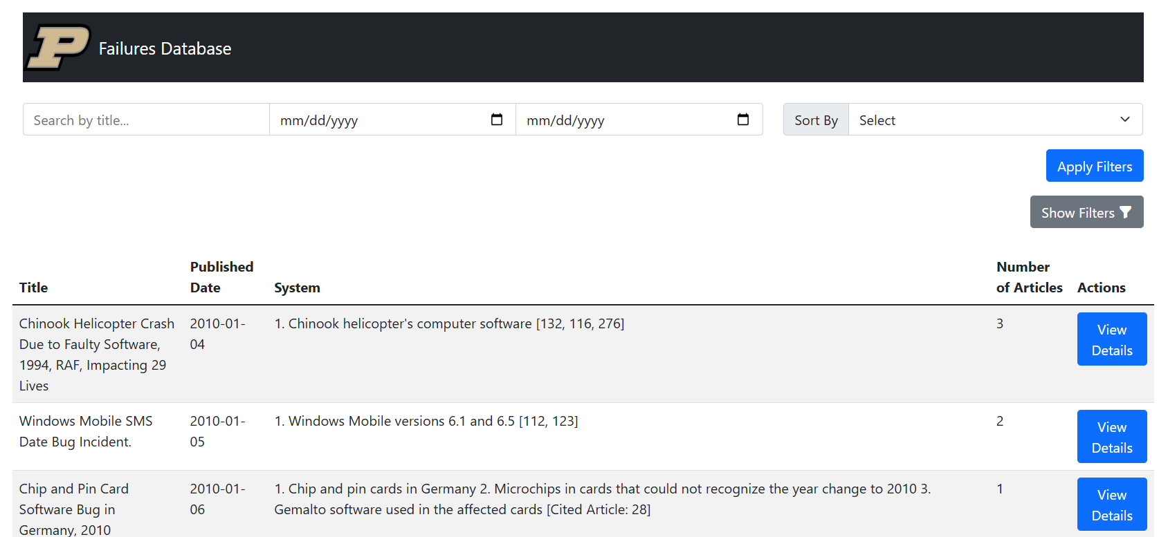FAIL Software Analysis Platform